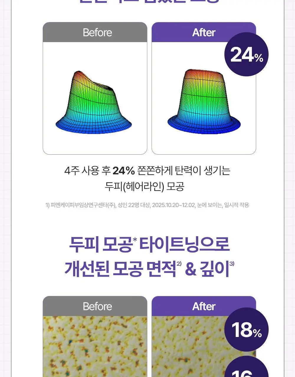 [360서라운드볼륨] 닥터그루트 아쿠아 PDRN 볼륨 부스팅 앰플 샴푸 300ml 기획 (+50ml 증정) 상세페이지 18